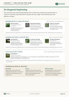 Miniatuur van pagina 10: Concept 1 De Groene Eetkamer, beplanting per zone