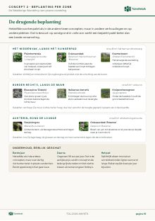Miniatuur van pagina 16: Concept 2 De Weelderige Wandeling, beplanting per zone