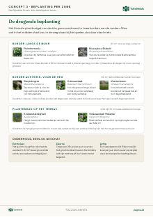 Miniatuur van pagina 22: Concept 3 Het Speelse Groen, beplanting per zone