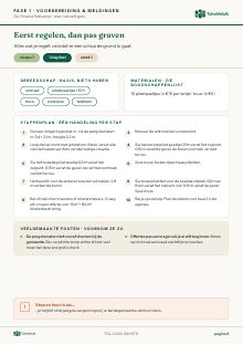 Pagina 6 uit het voorbeeldplan: fase 1