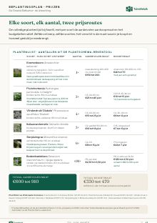 Pagina 13 uit het voorbeeldplan: beplantingsplan met prijzen