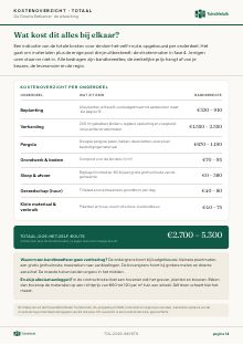 Pagina 14 uit het voorbeeldplan: kostenoverzicht totaal