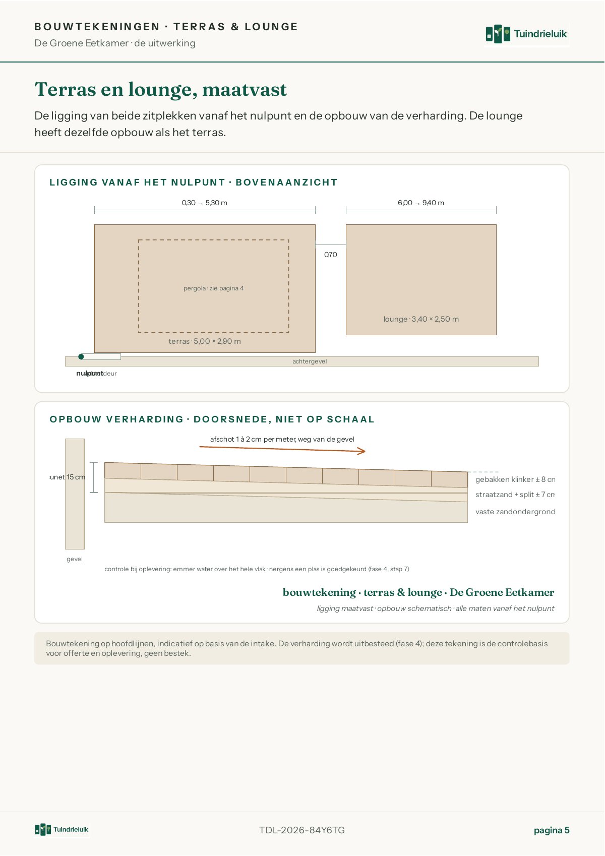 Bouwtekening terras en lounge: ligging en opbouw verharding